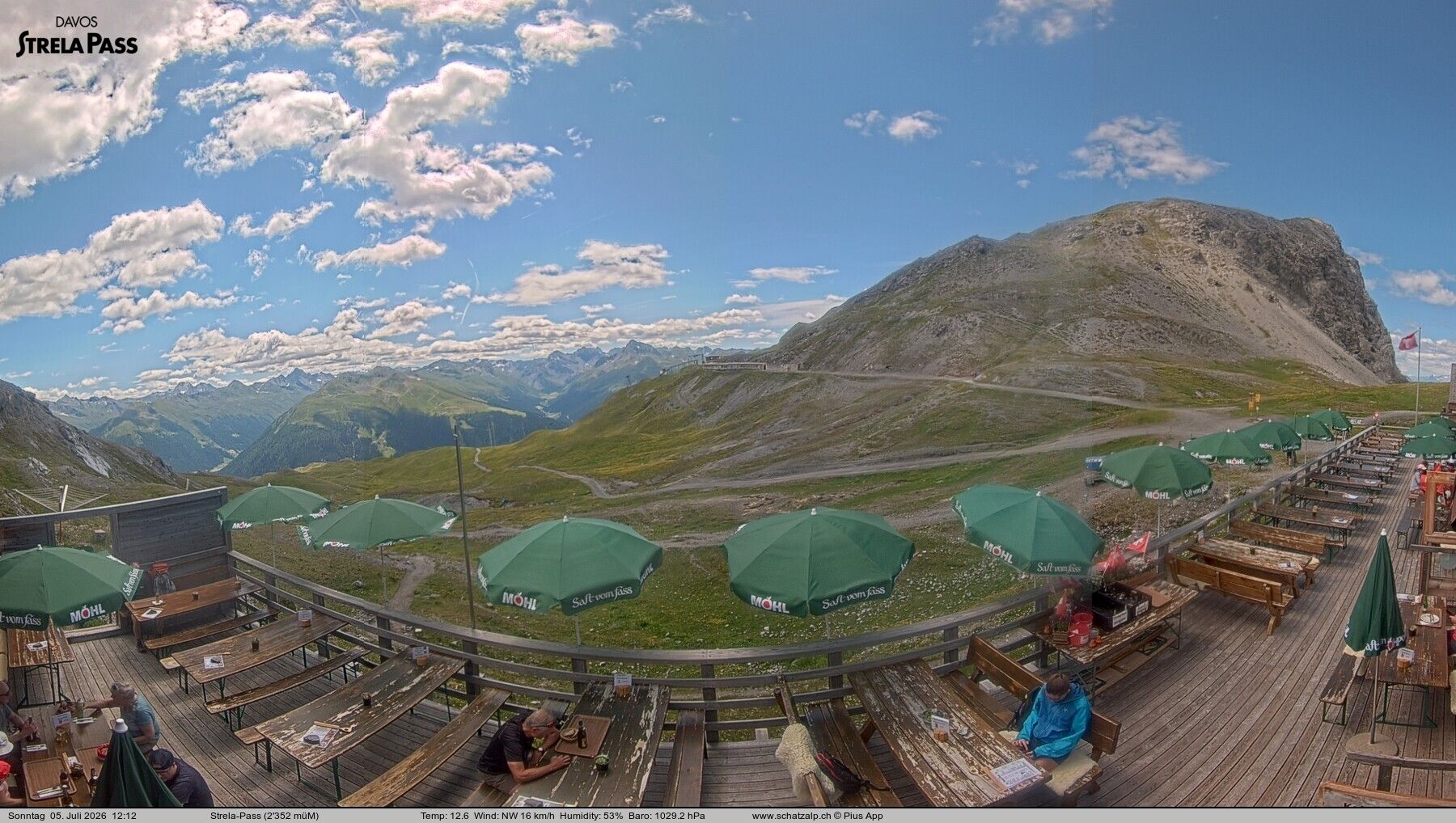 Davos: Strelapass