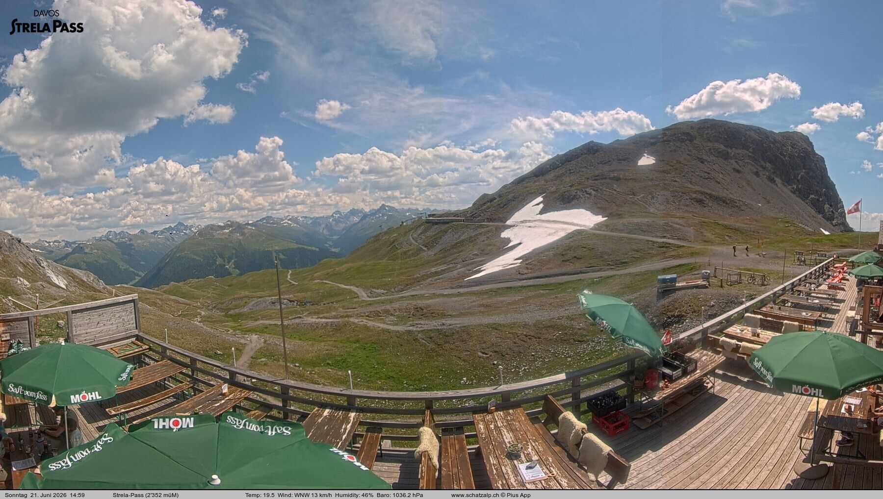 Davos: Strelapass