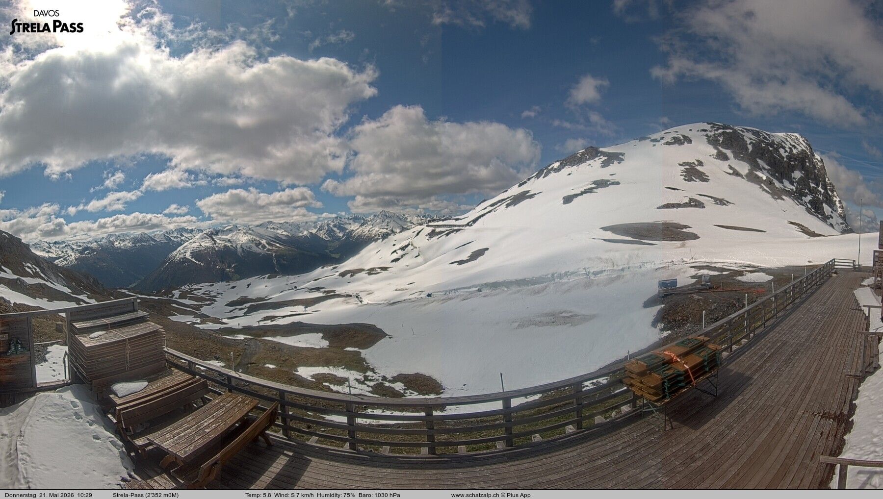 Davos: Strelapass