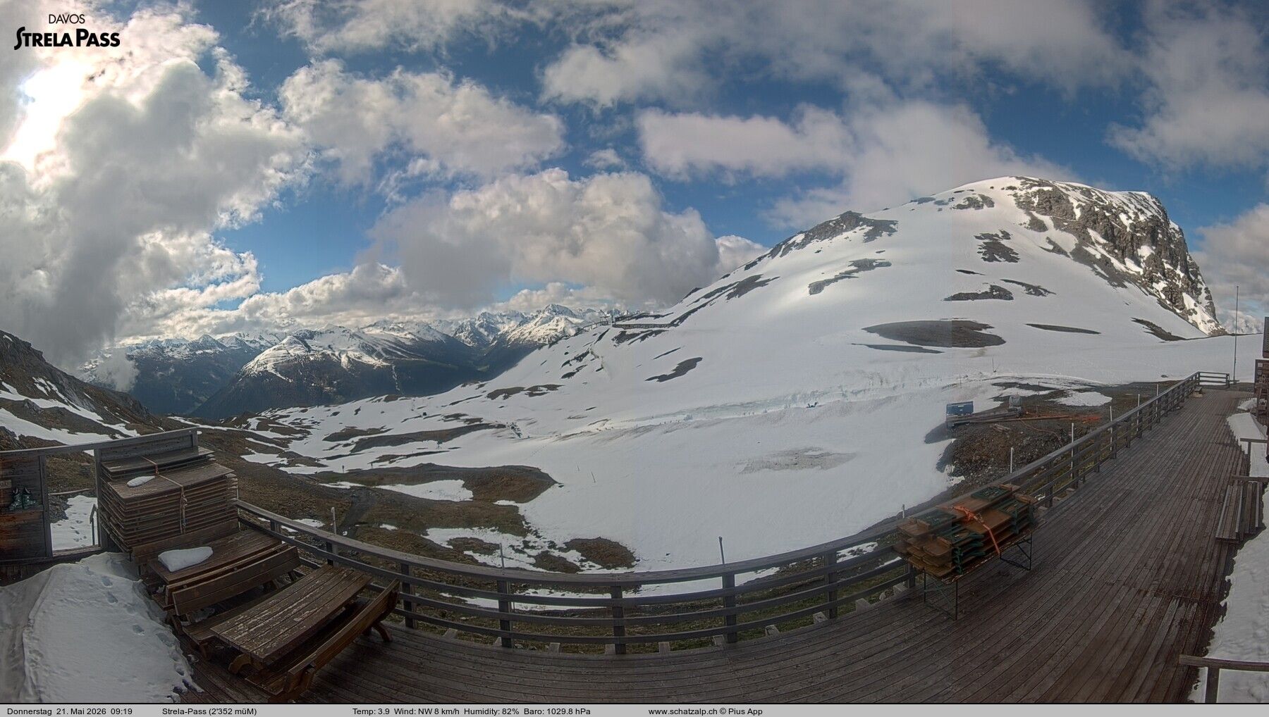 Davos: Strelapass