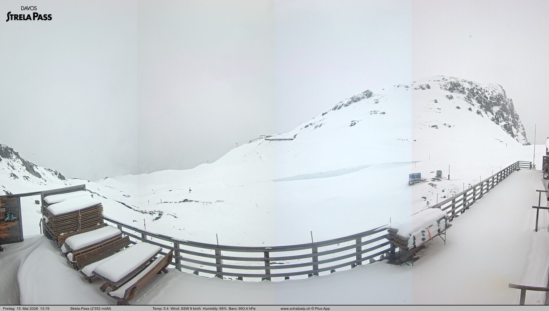 Davos: Strelapass