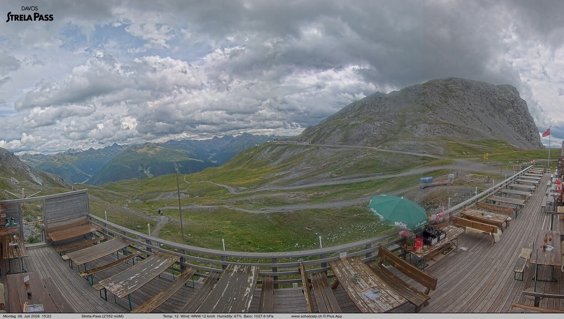 Davos: Strelapass