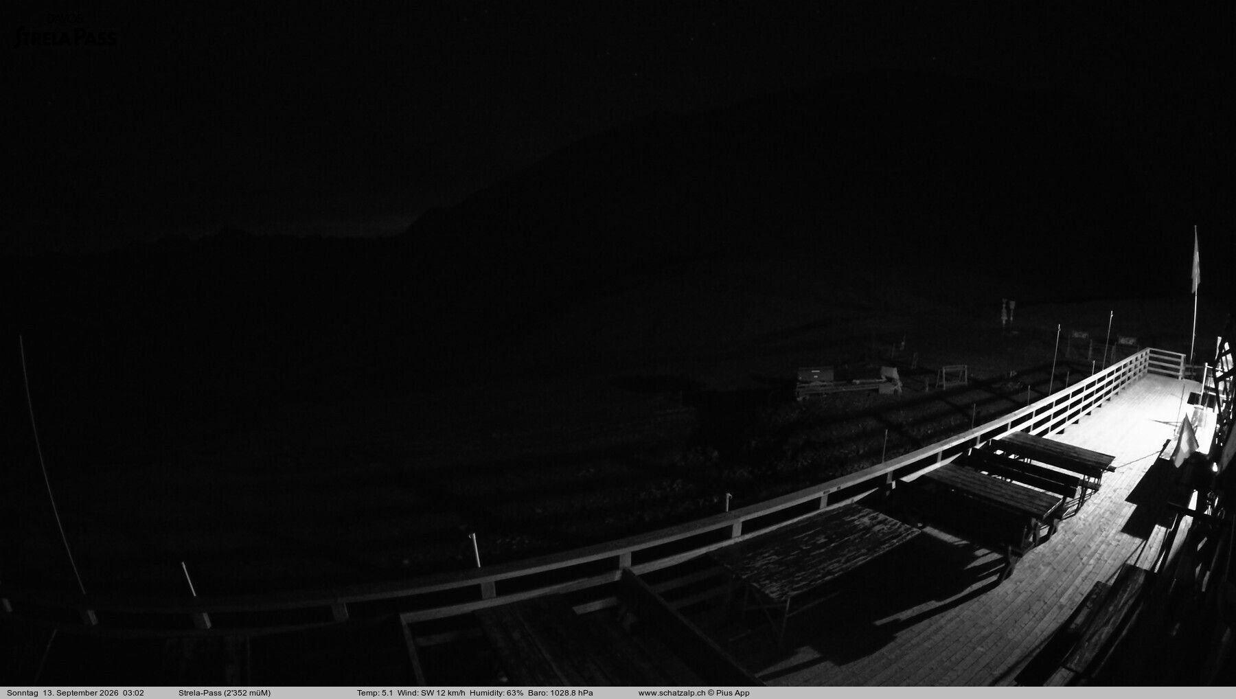 Davos › Südwesten: Strelapass