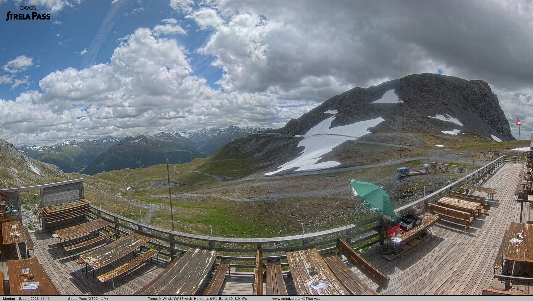 Davos: Strelapass