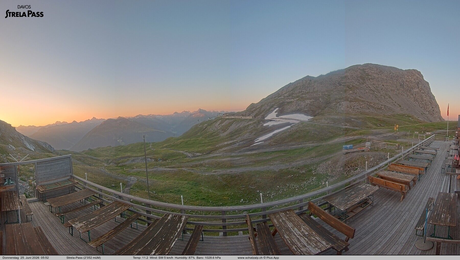 Davos: Strelapass
