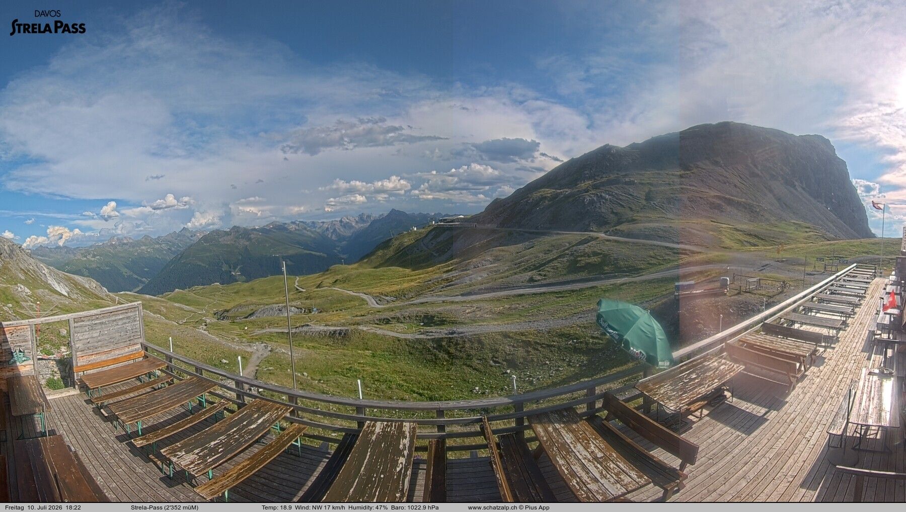 Davos: Strelapass