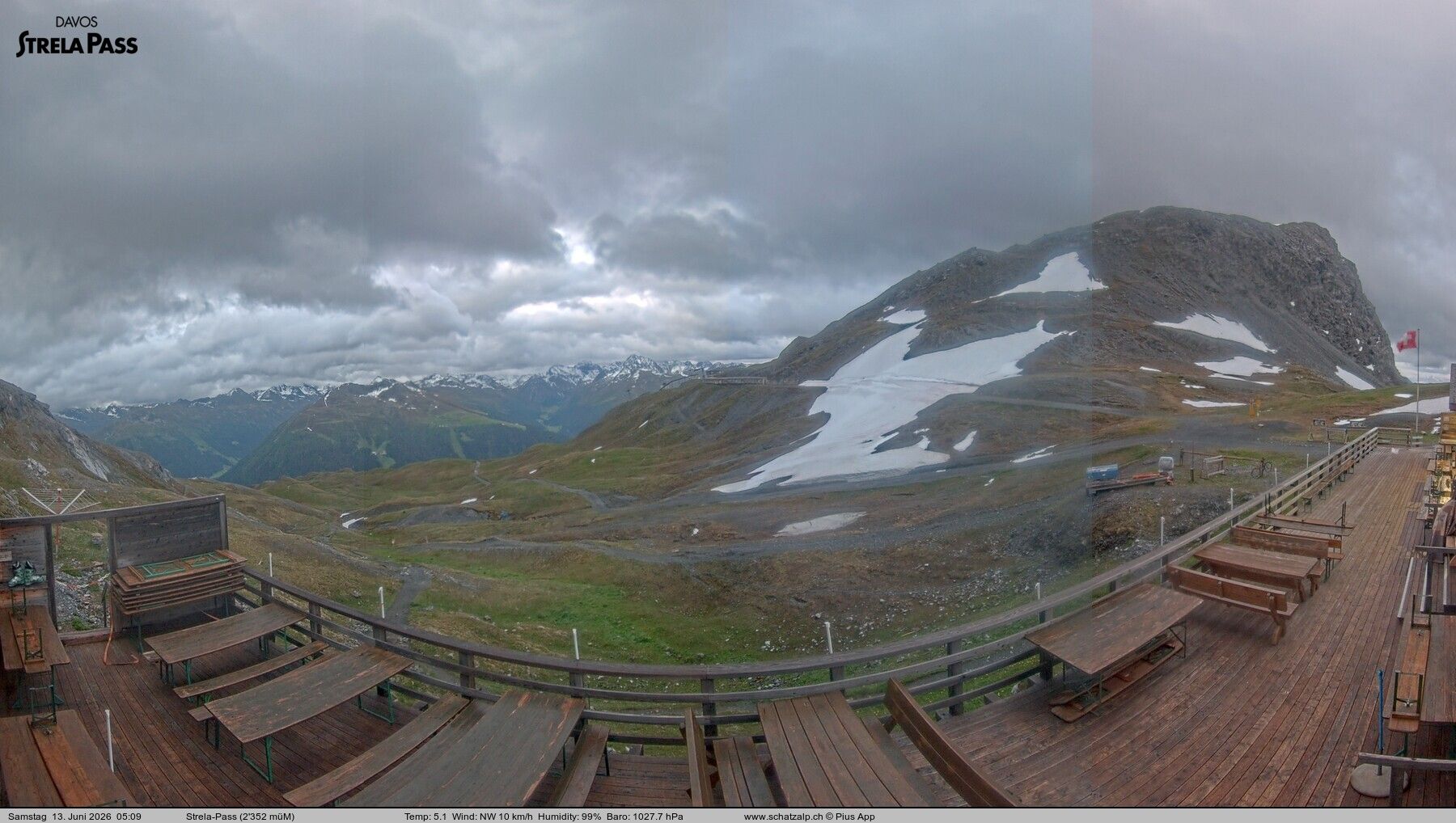 Davos: Strelapass