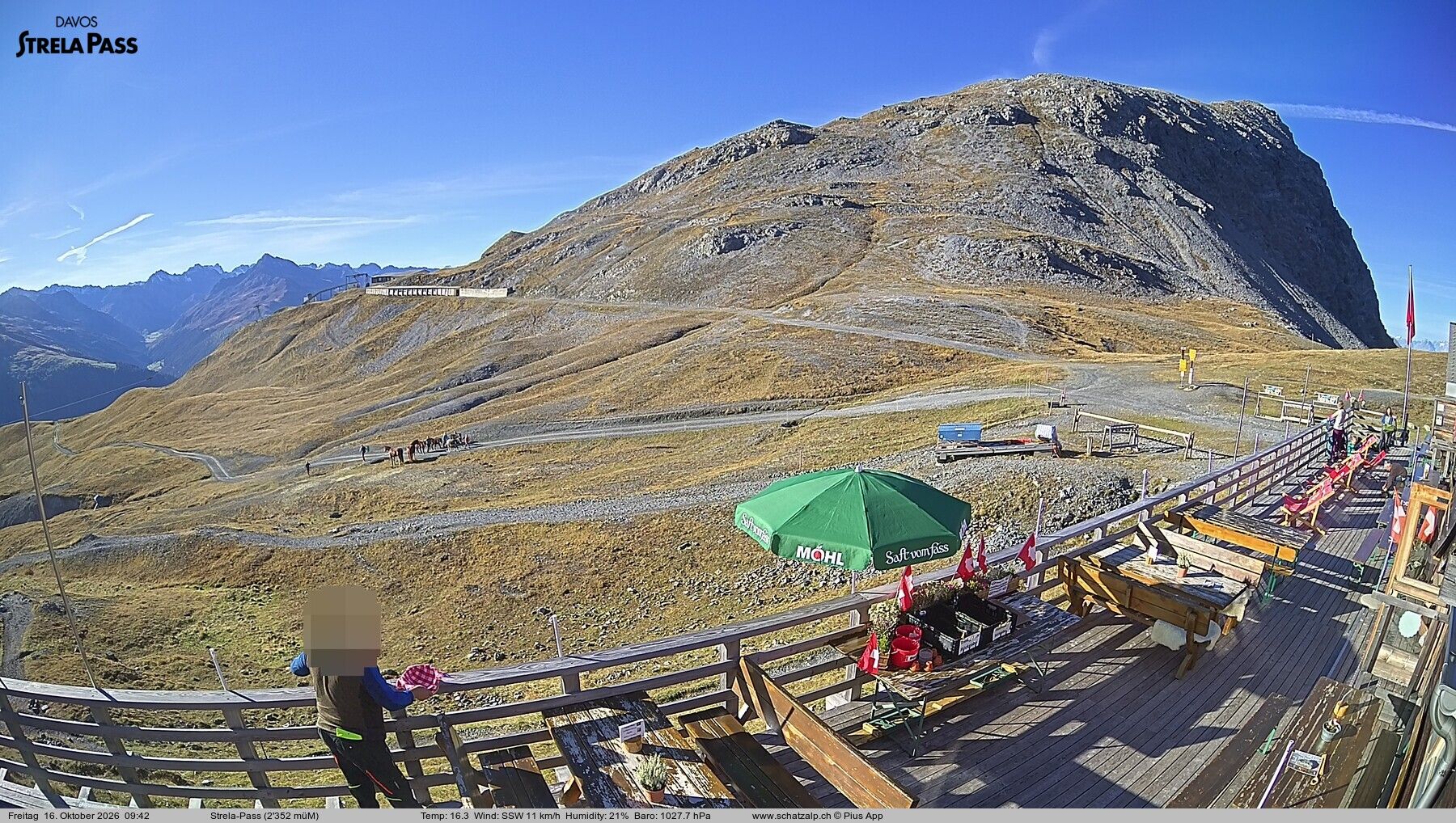 Davos › Südwesten: Strelapass