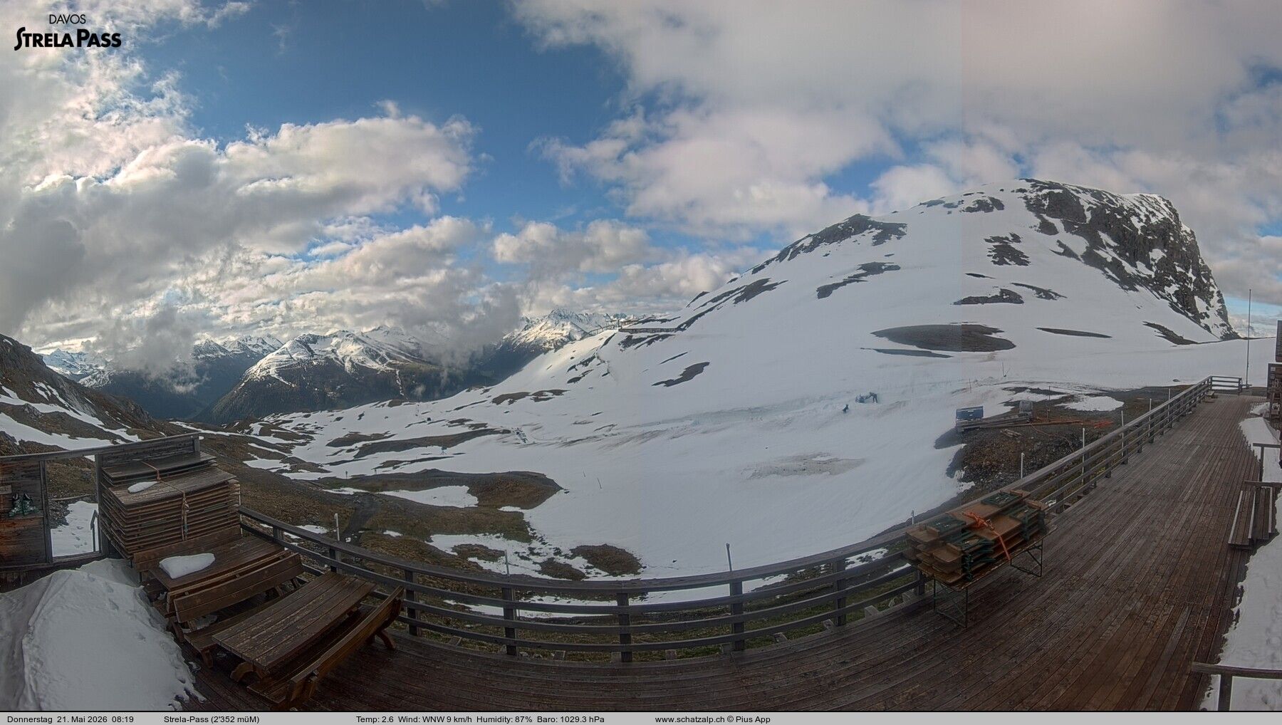 Davos: Strelapass