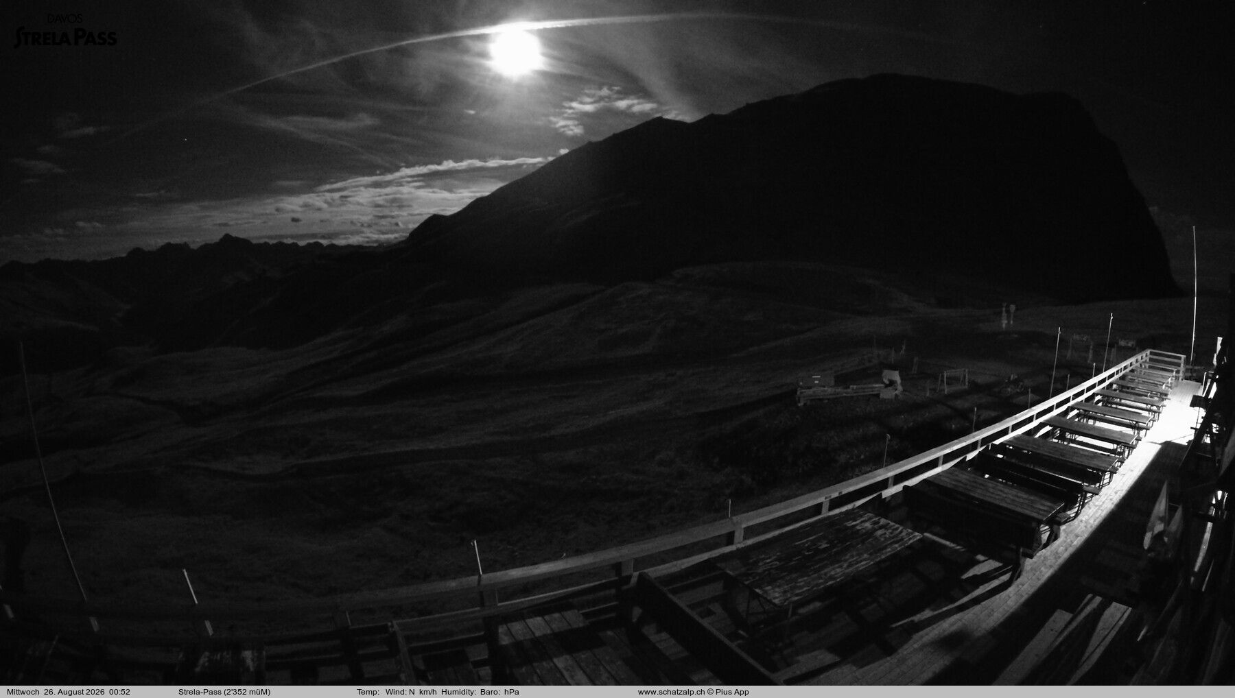 Davos › Südwesten: Strelapass