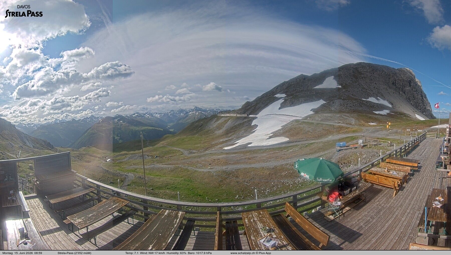 Davos: Strelapass