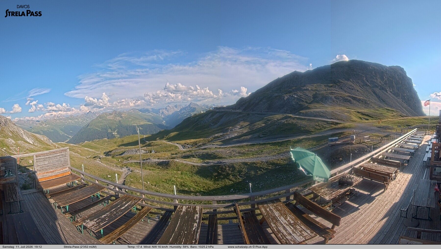 Davos: Strelapass