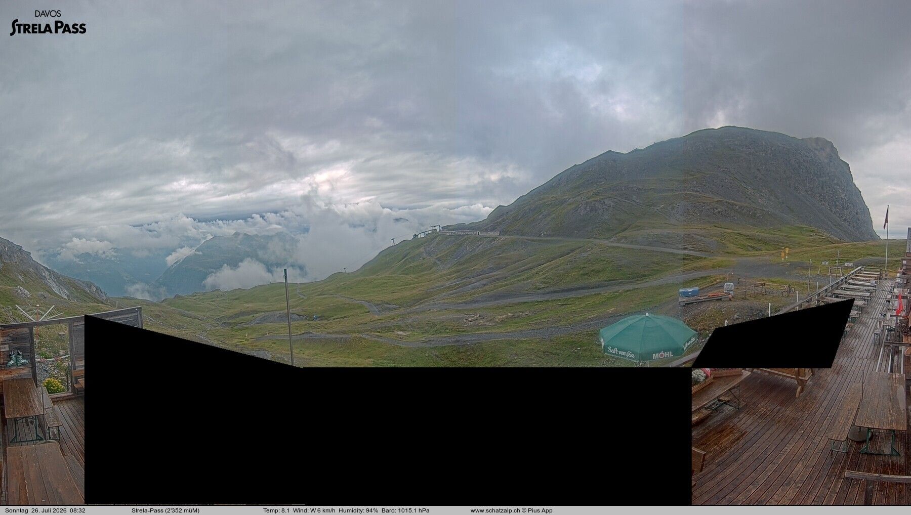 Davos › Südwesten: Strelapass