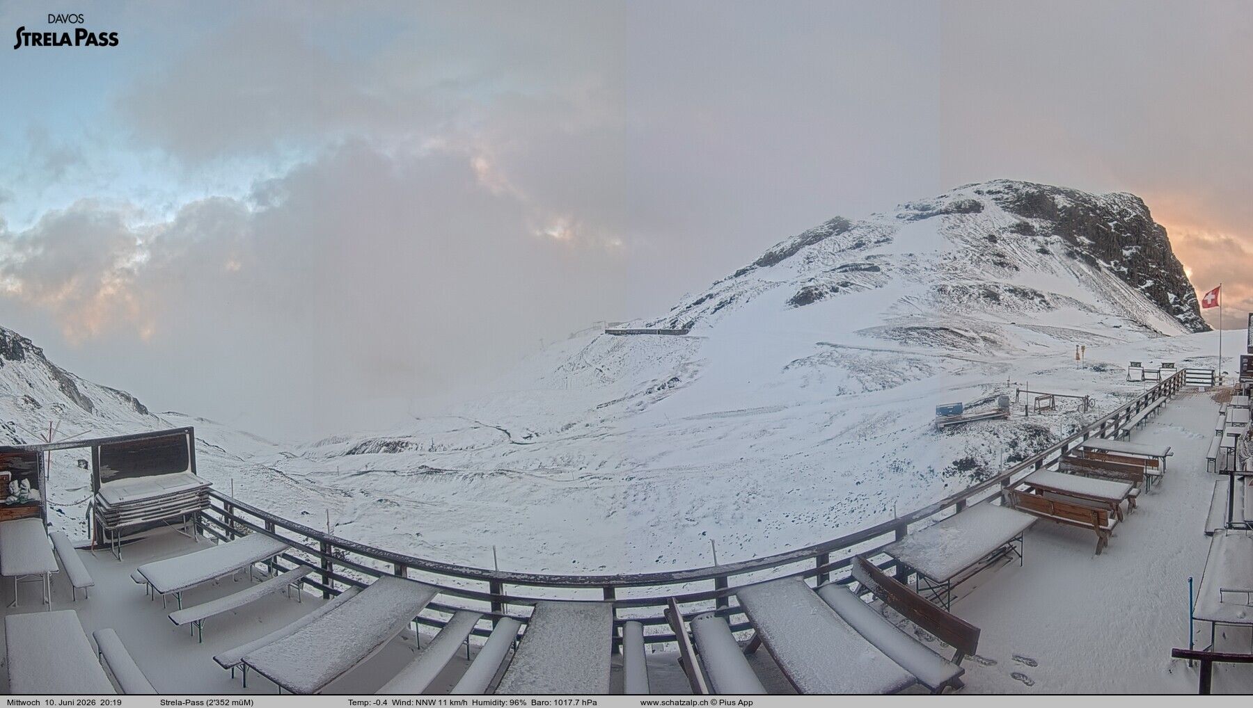 Davos: Strelapass
