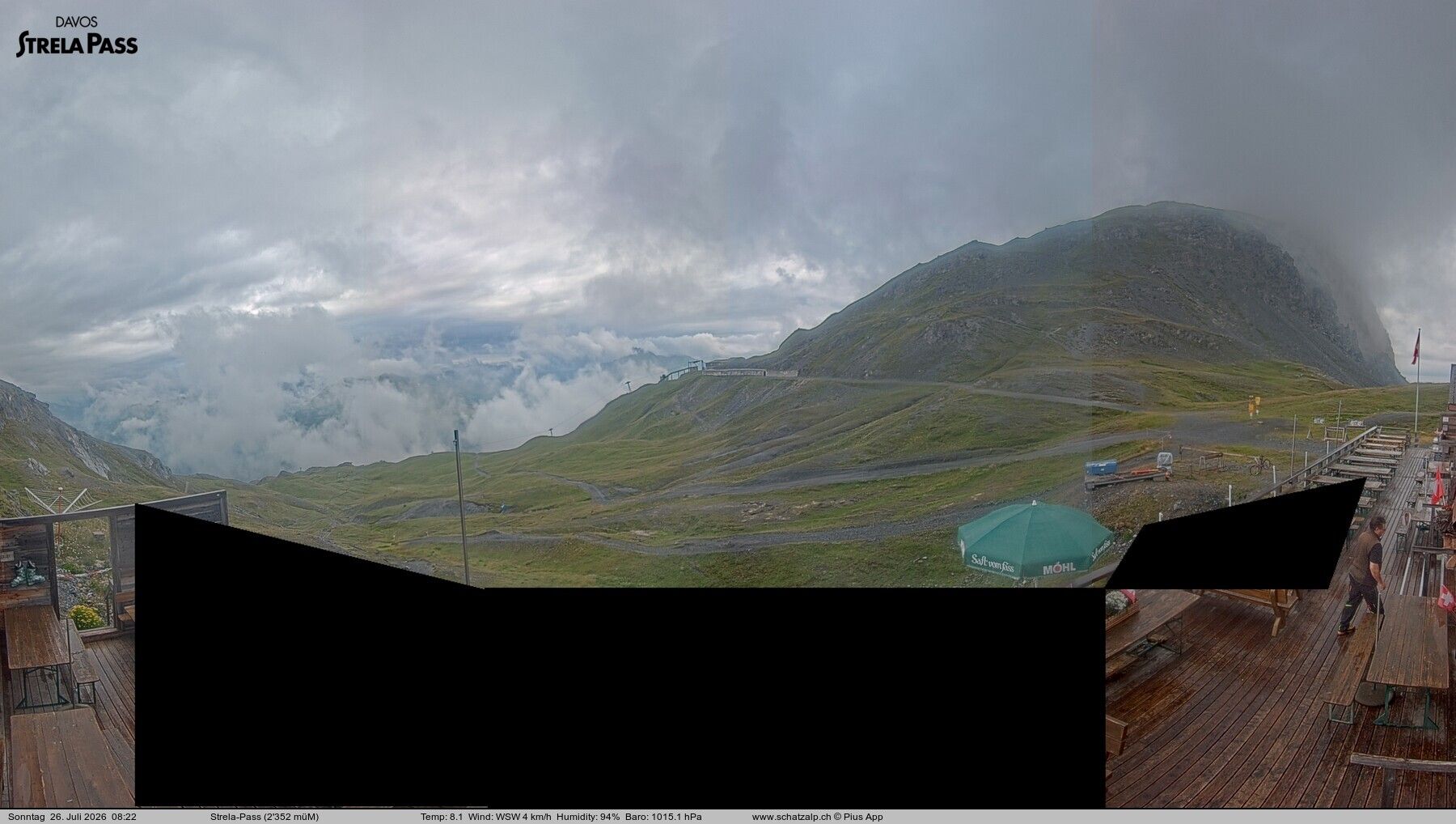 Davos › Südwesten: Strelapass