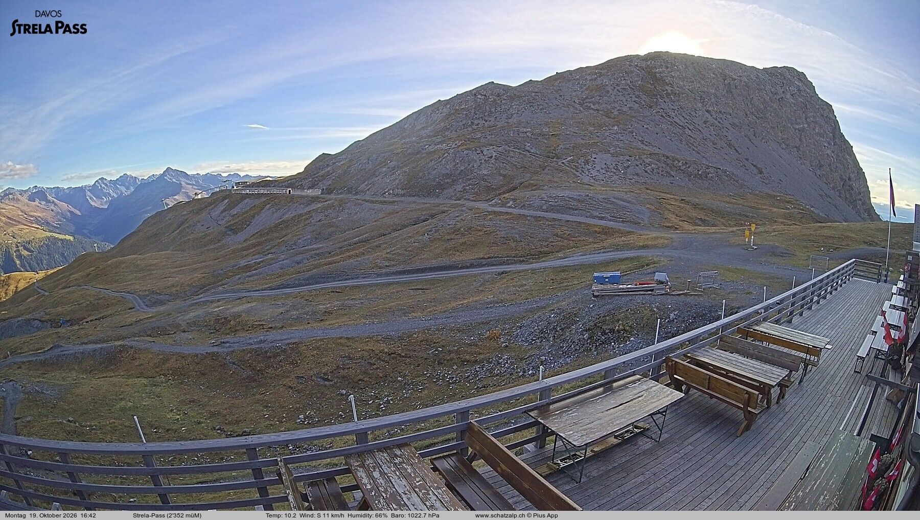 Davos › Südwesten: Strelapass