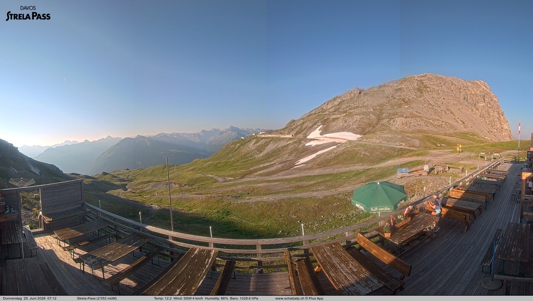 Davos: Strelapass