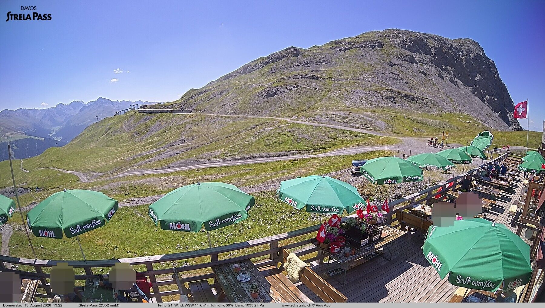 Davos › Südwesten: Strelapass