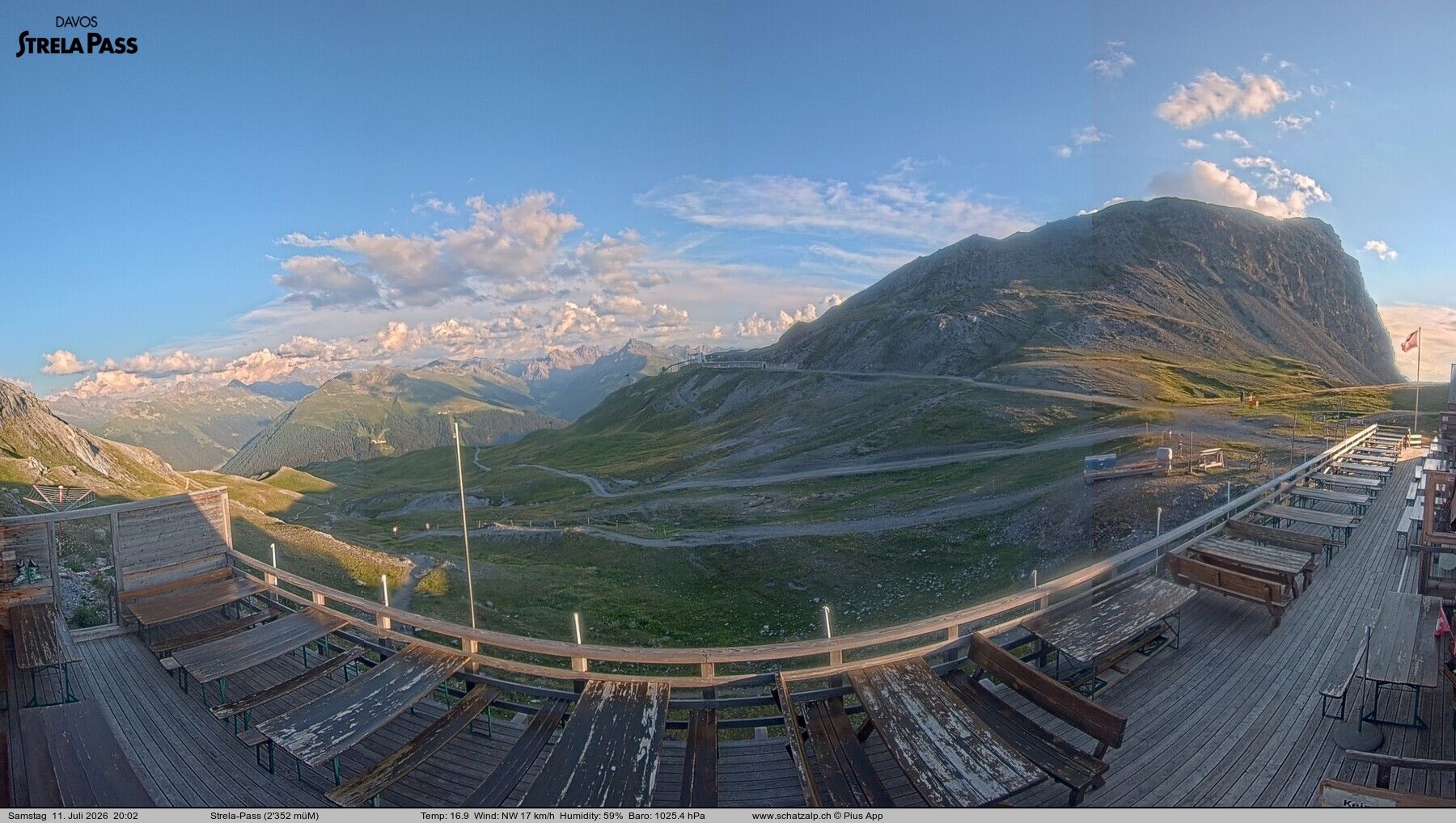 Davos: Strelapass