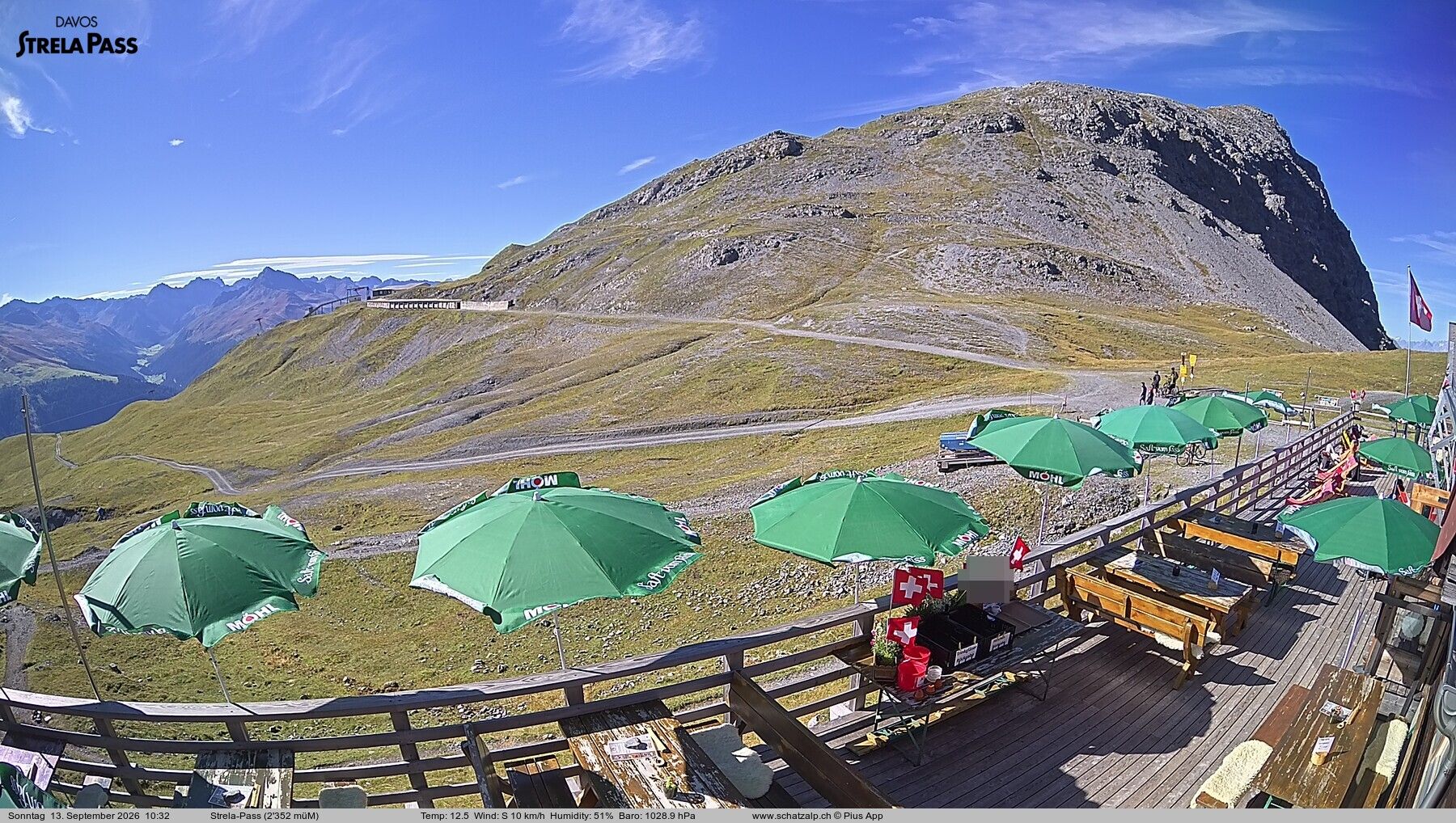 Davos › Südwesten: Strelapass