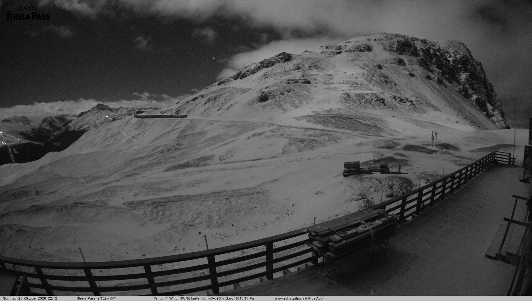 Davos › Südwesten: Strelapass