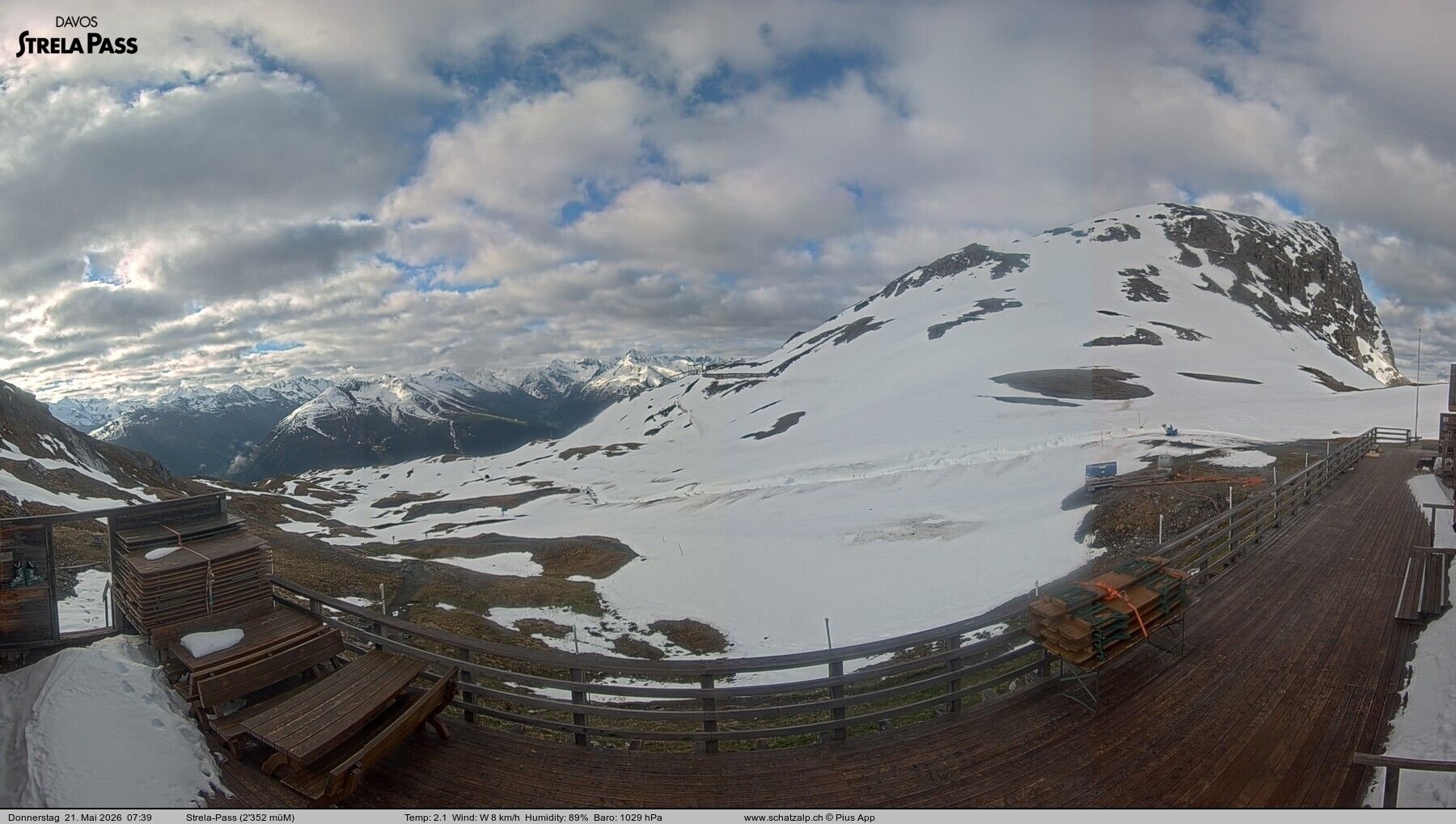 Davos: Strelapass