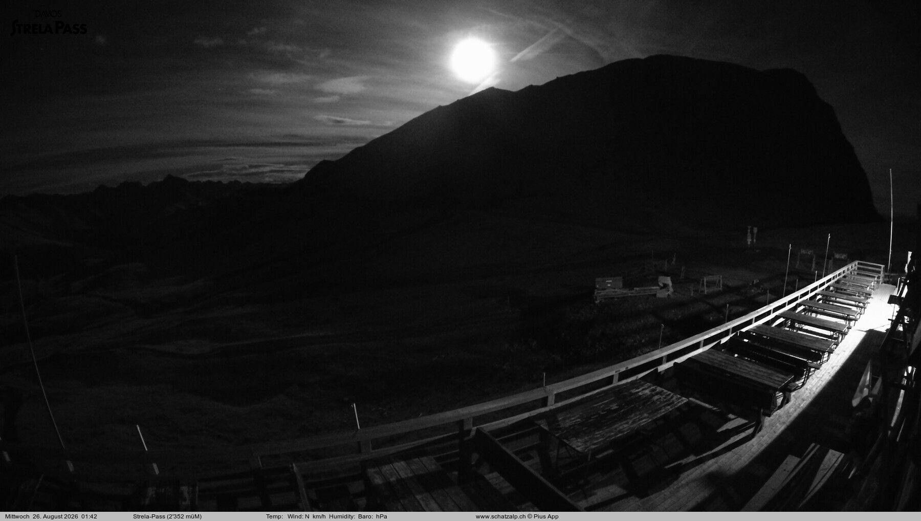 Davos › Südwesten: Strelapass