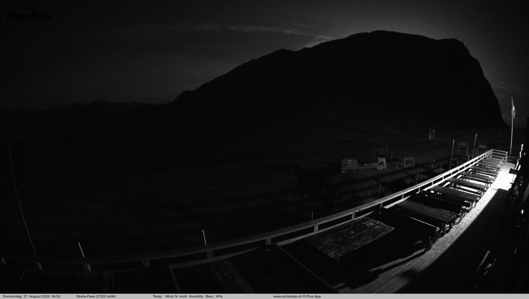 Davos › Südwesten: Strelapass