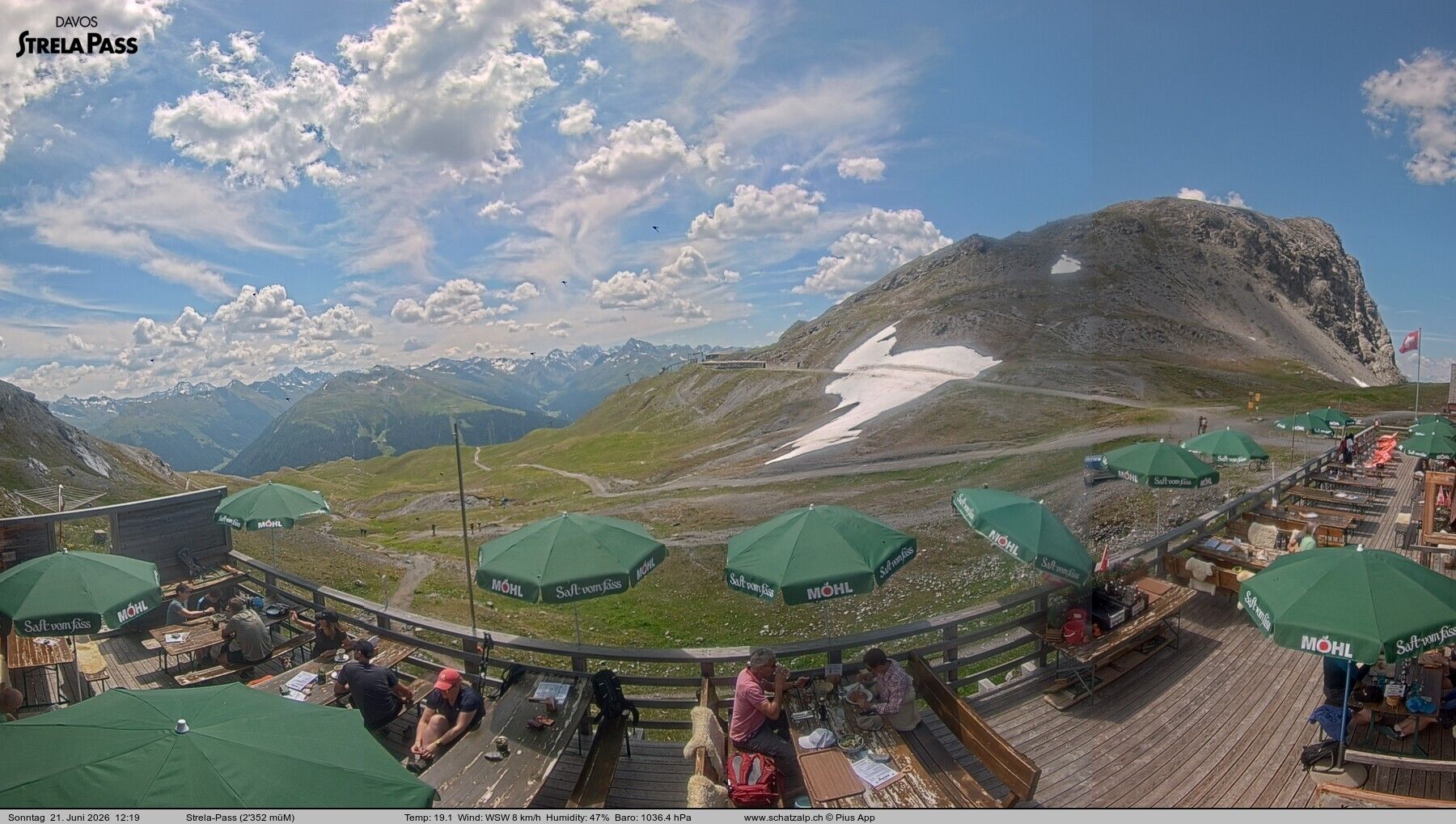 Davos: Strelapass