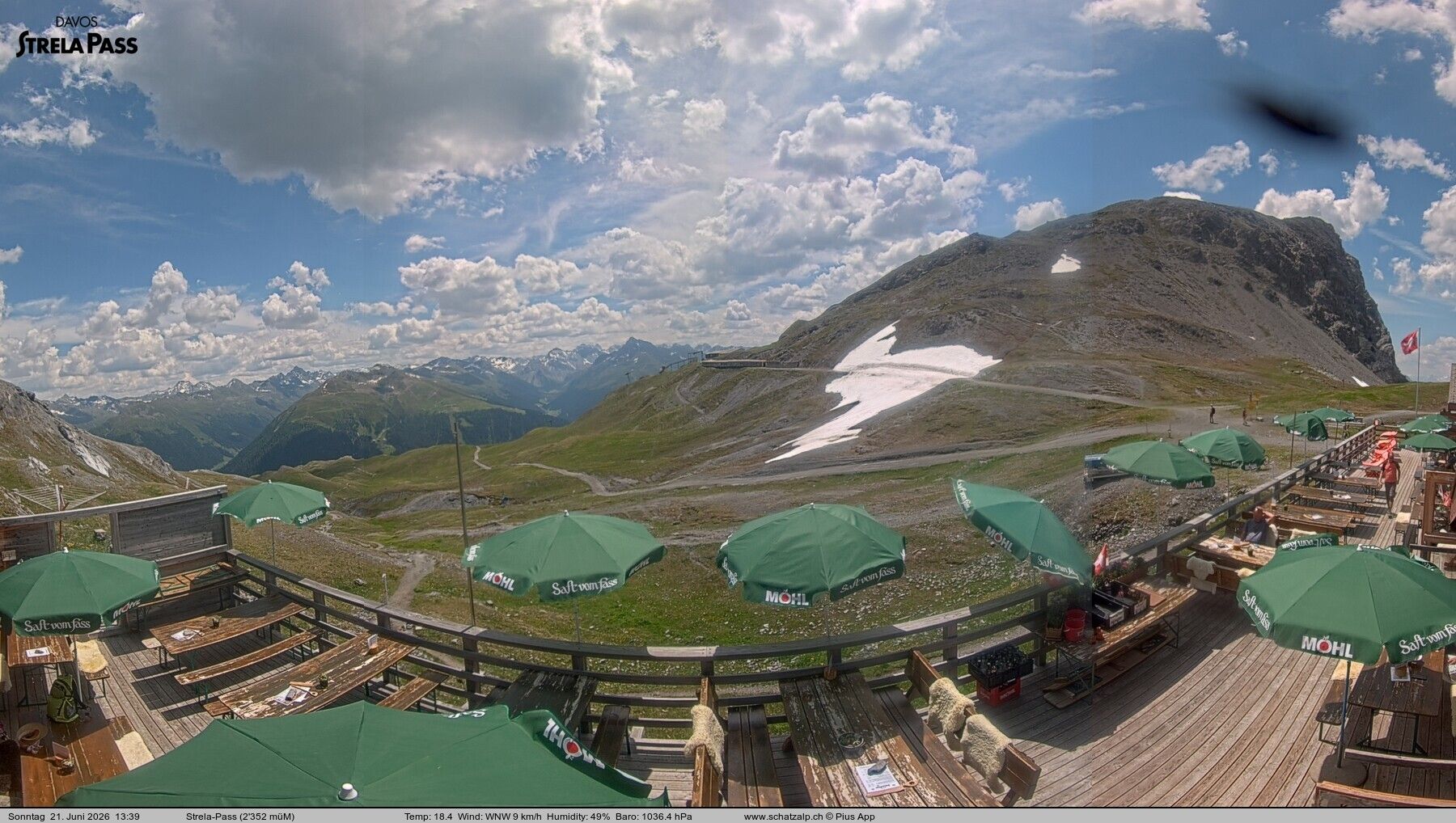 Davos: Strelapass
