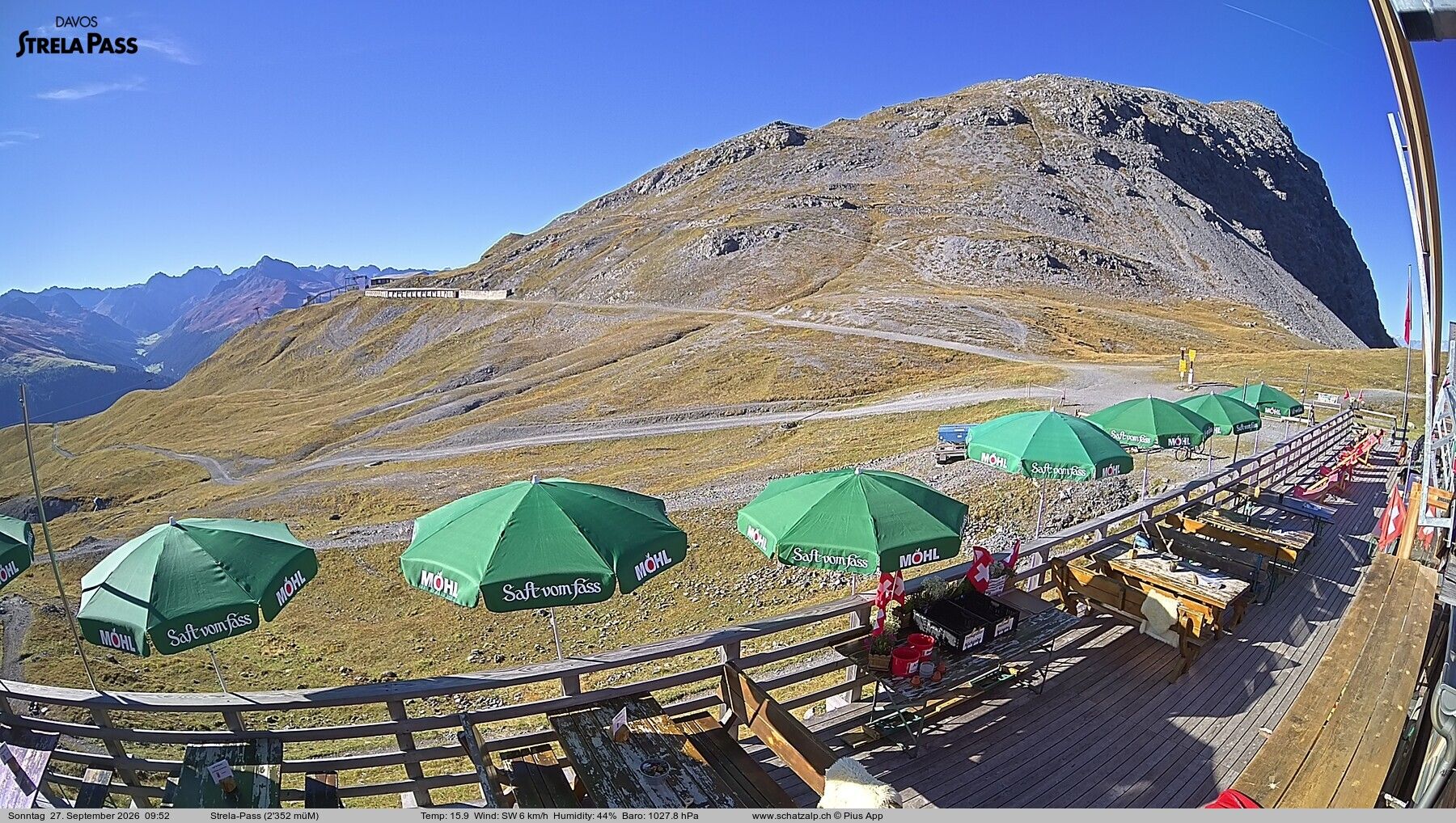 Davos › Südwesten: Strelapass