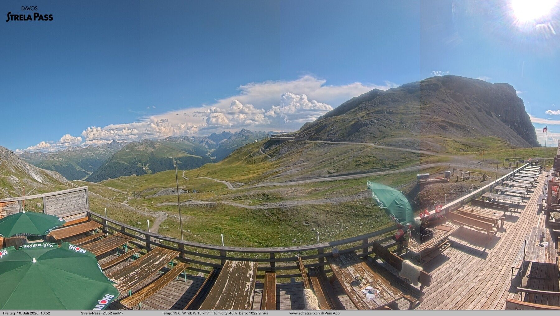 Davos: Strelapass