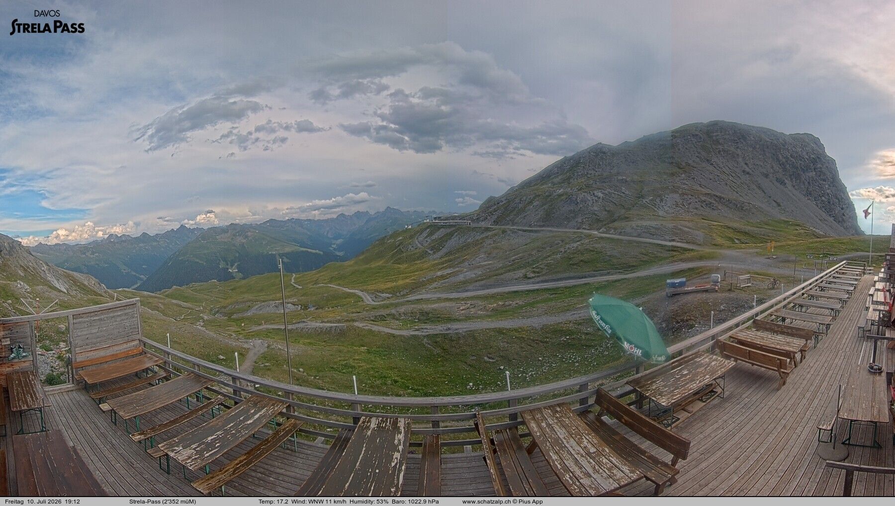Davos: Strelapass