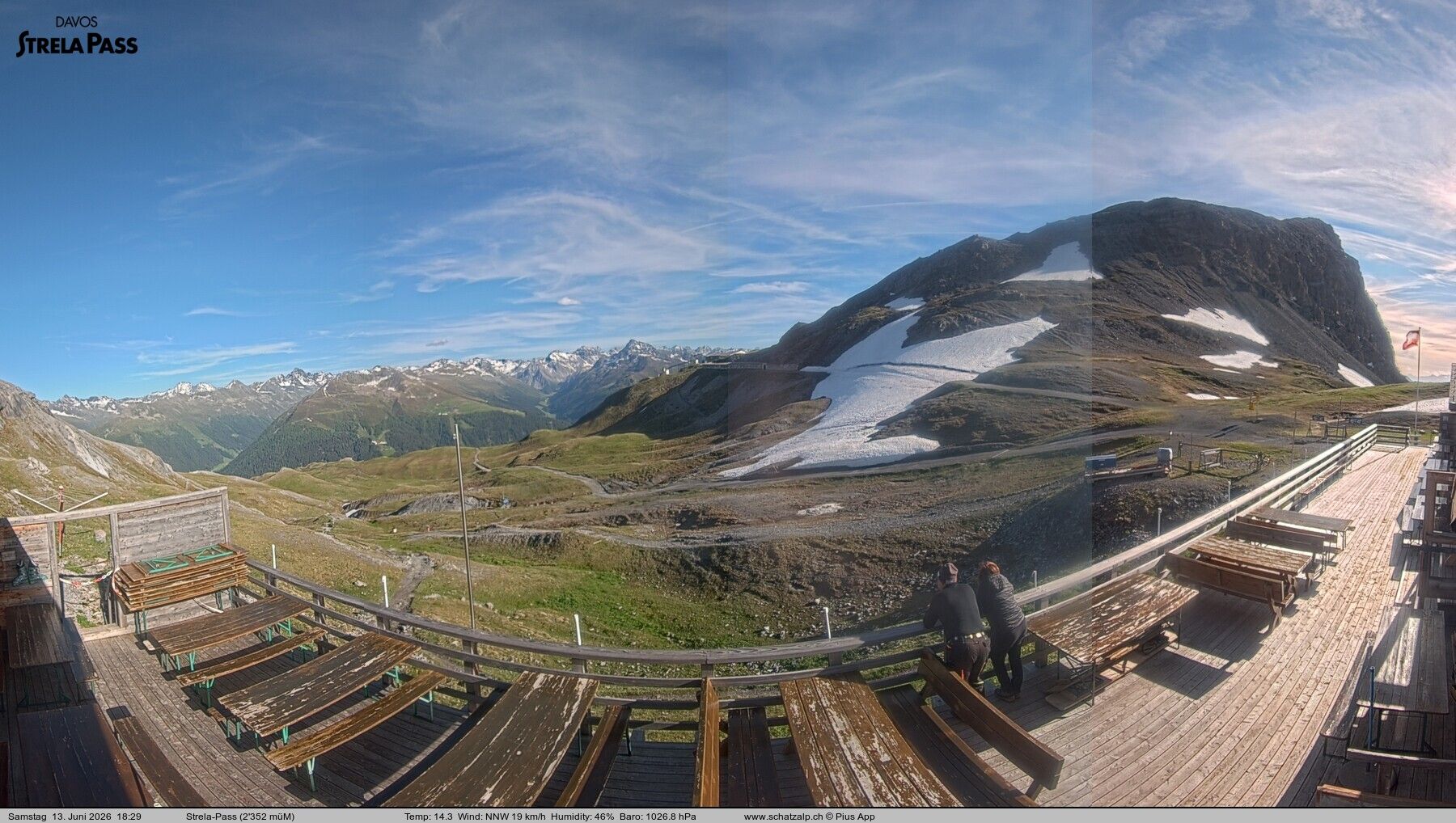 Davos: Strelapass