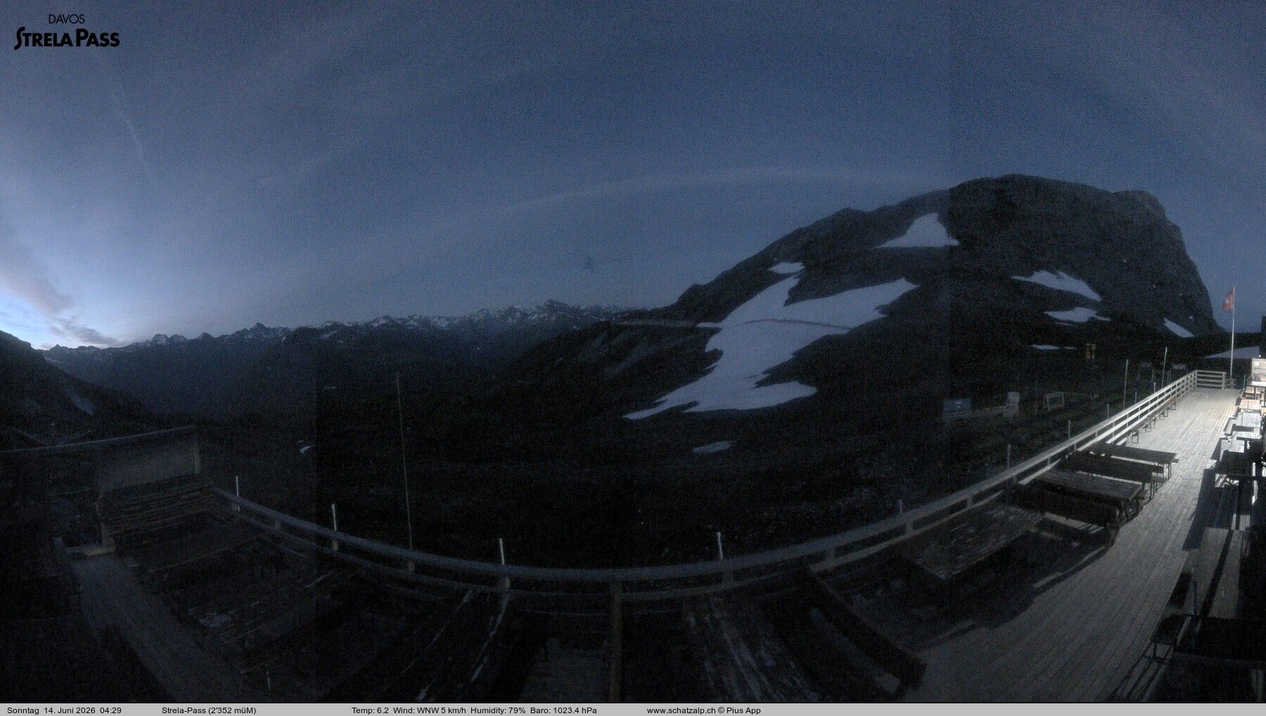 Davos: Strelapass