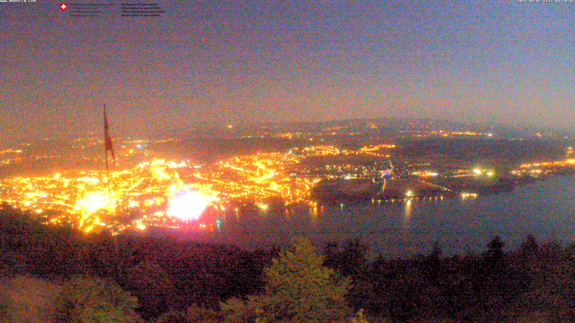 Magglingen: Biel/Bienne - Lake Biel