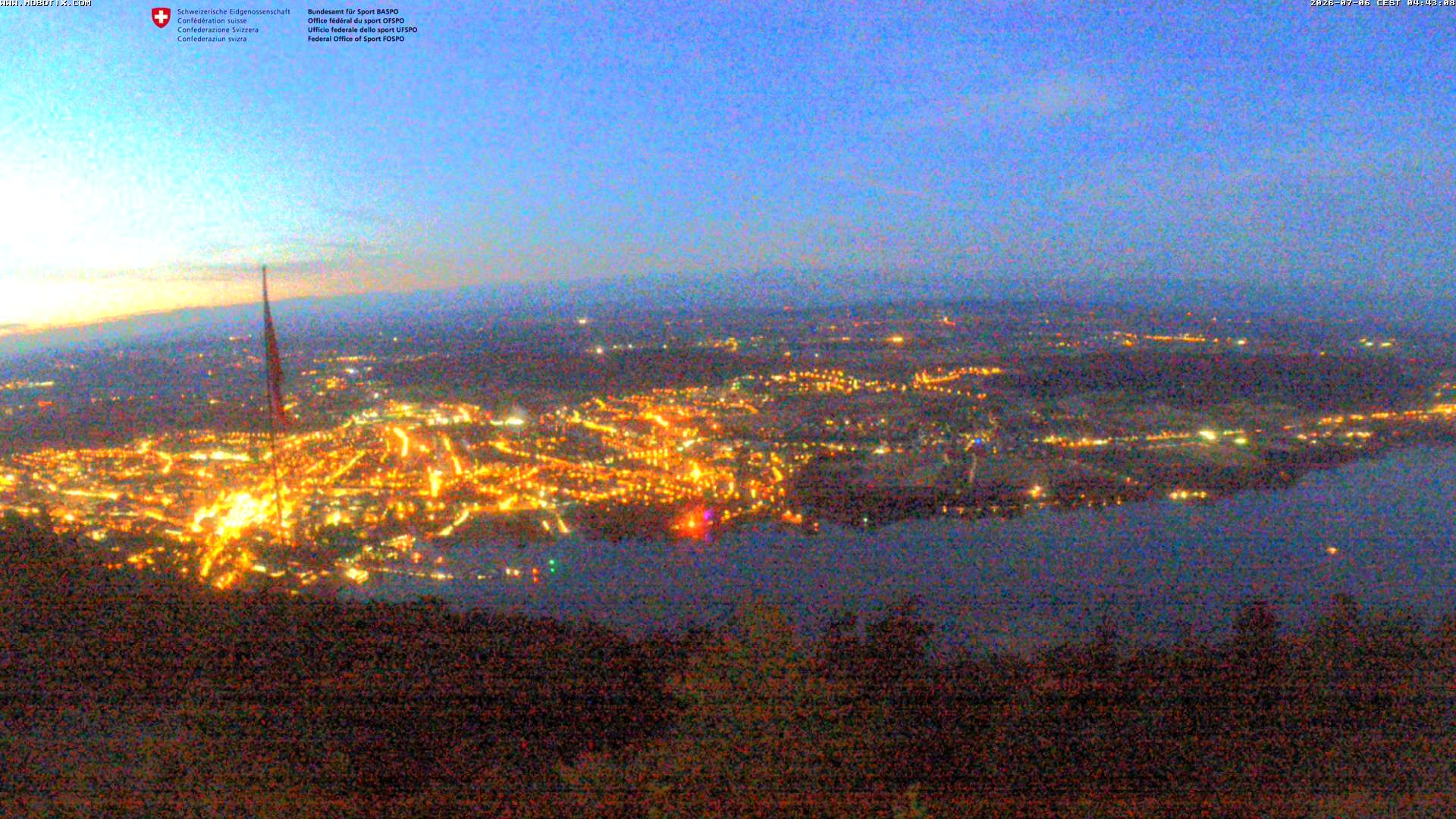 Magglingen: Biel/Bienne - Lake Biel