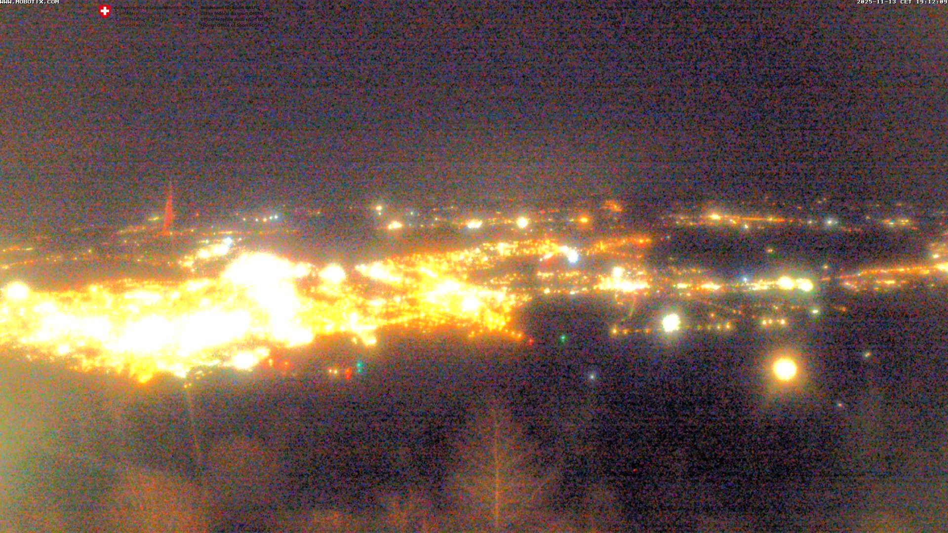 Magglingen: Biel/Bienne - Lake Biel