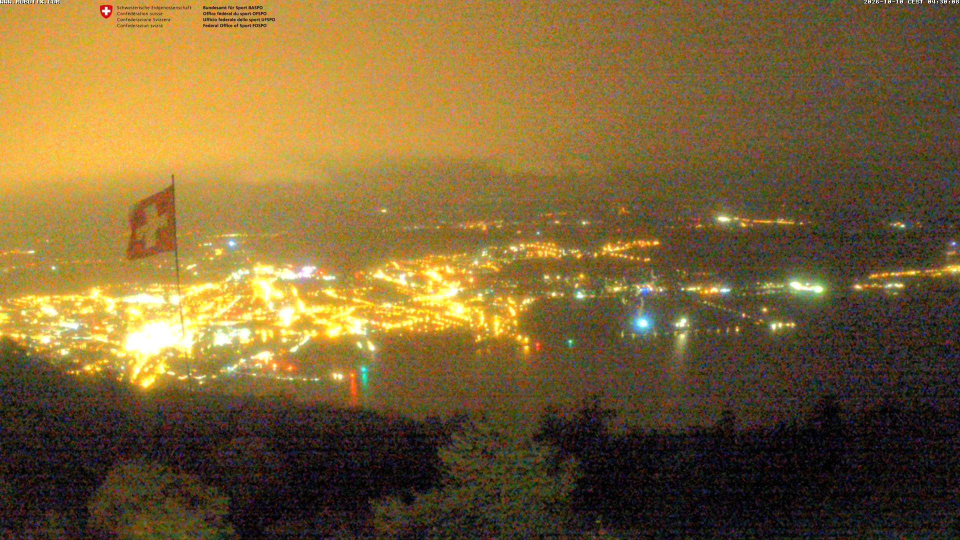 Magglingen: Biel/Bienne - Lake Biel