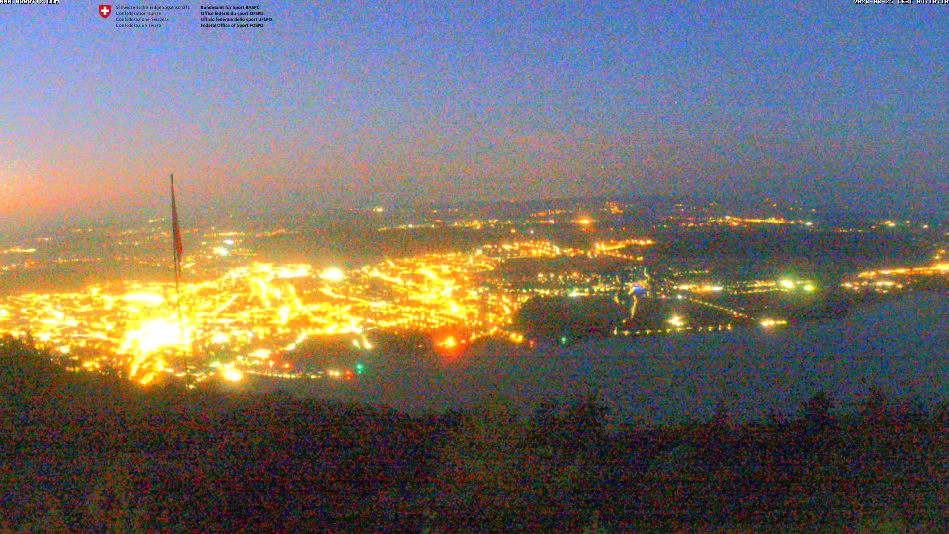 Magglingen: Biel/Bienne - Lake Biel