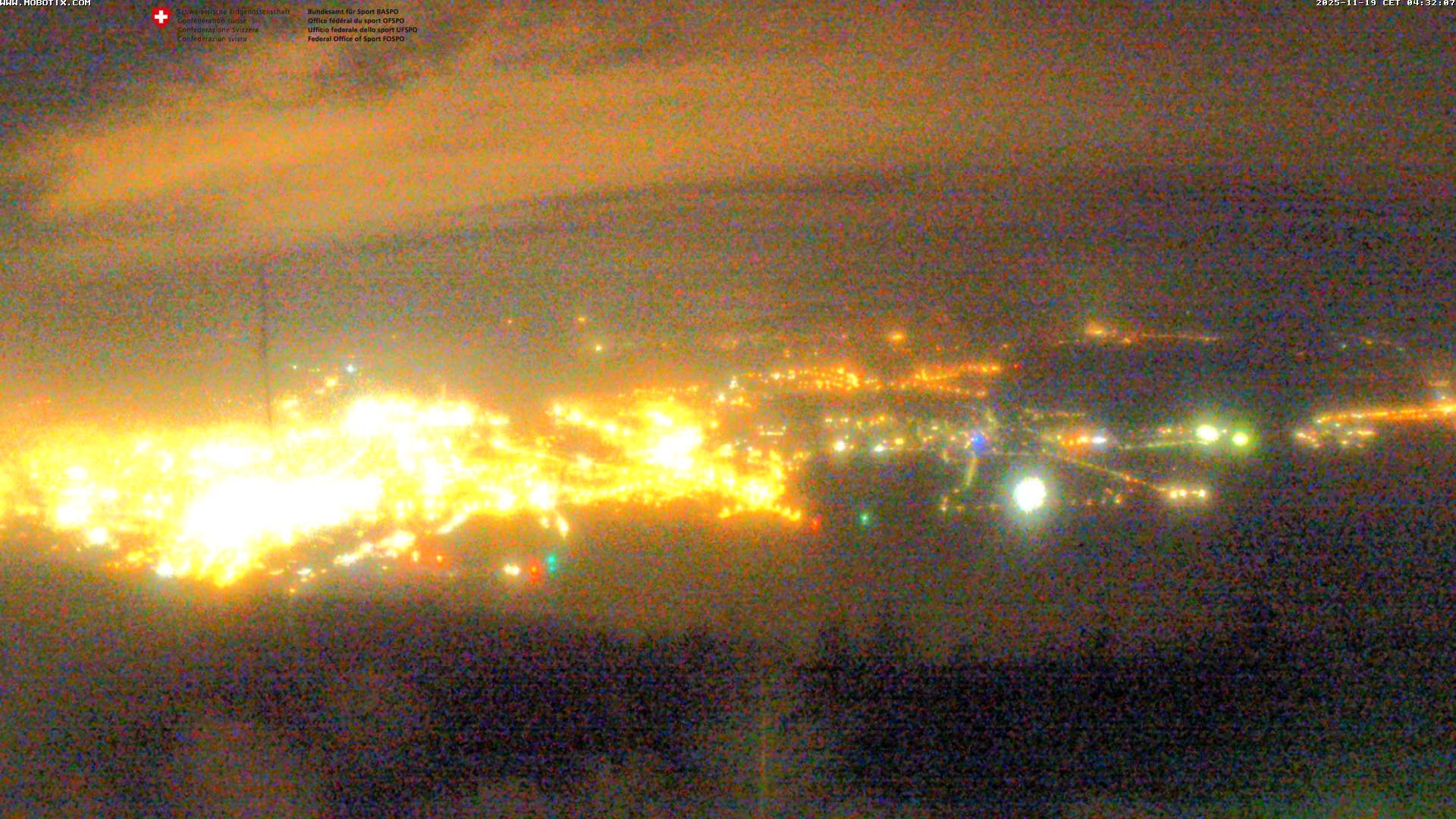 Magglingen: Biel/Bienne - Lake Biel