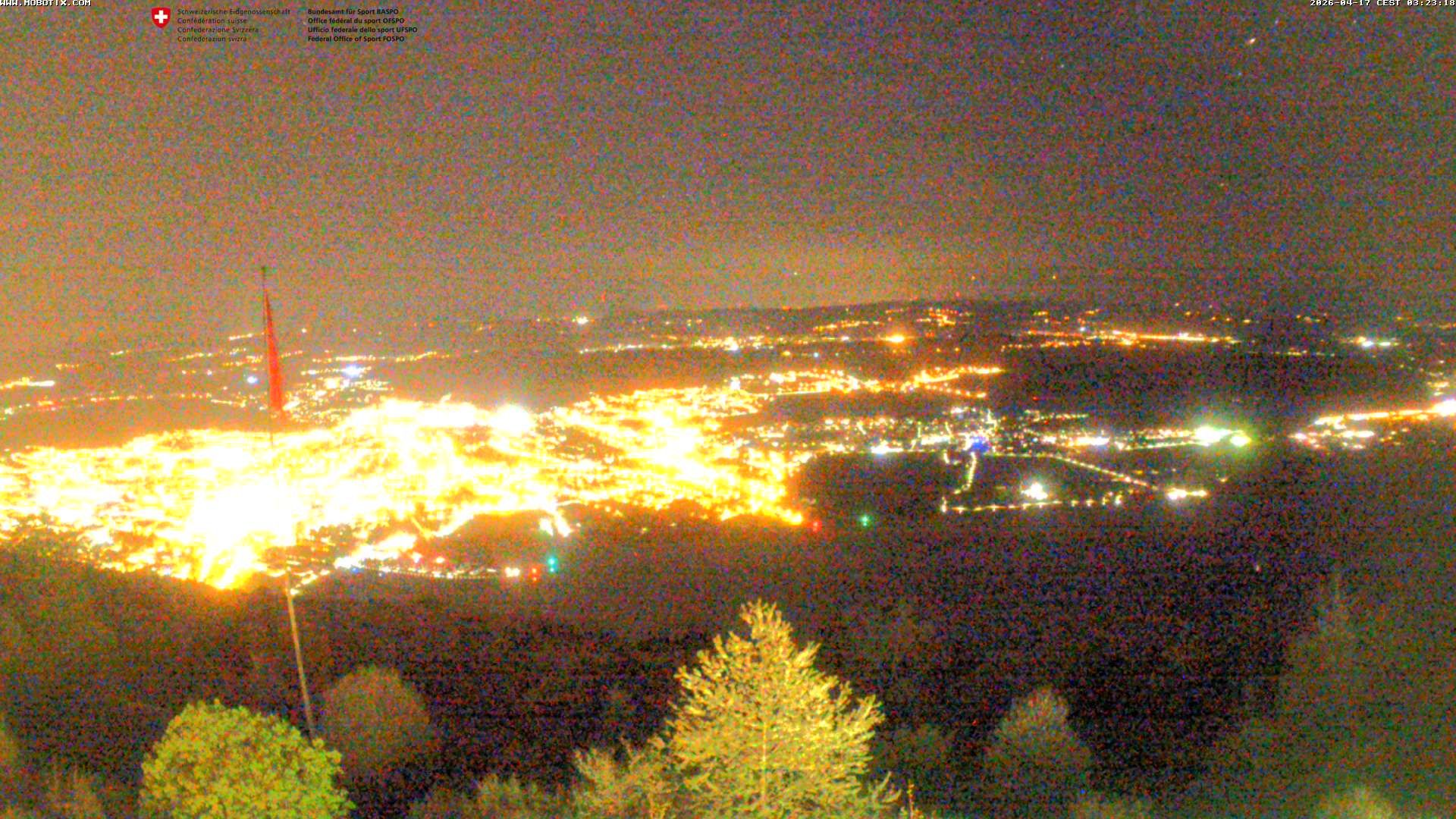 Magglingen: Biel/Bienne - Lake Biel