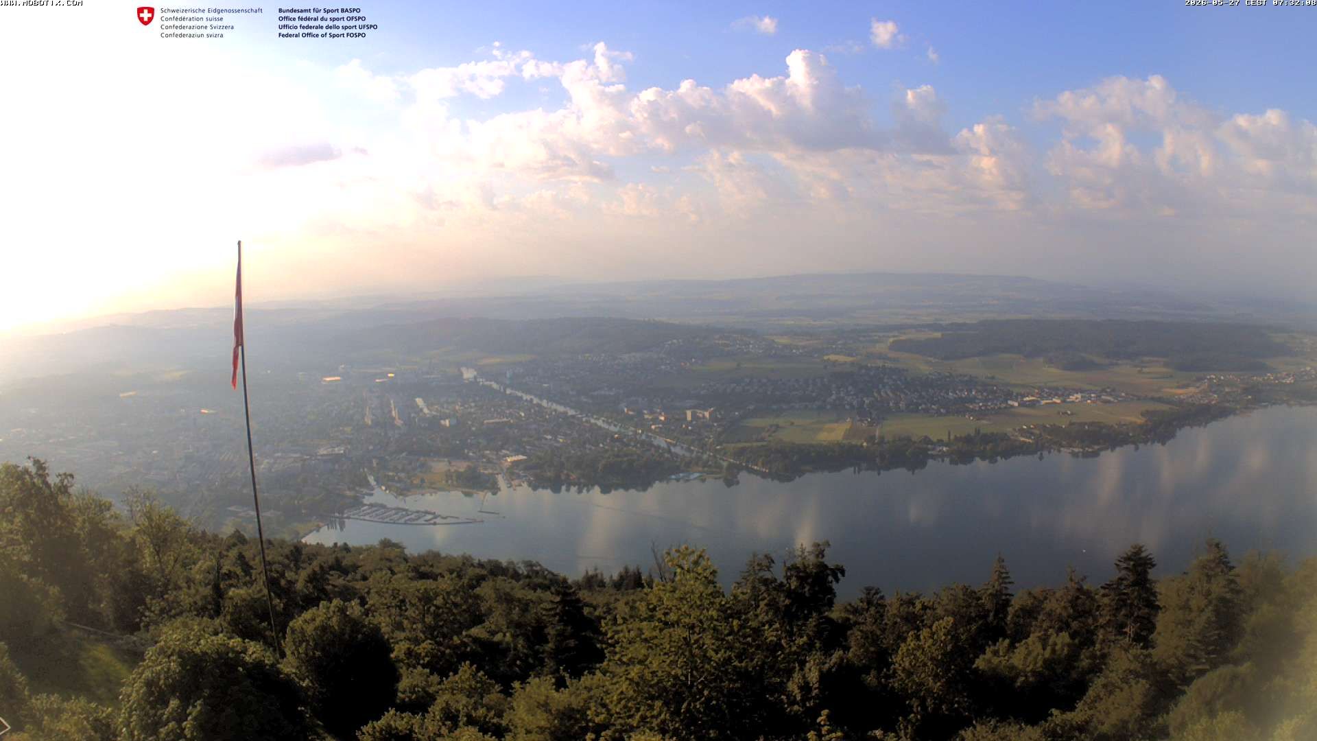 Magglingen: Biel/Bienne - Lake Biel