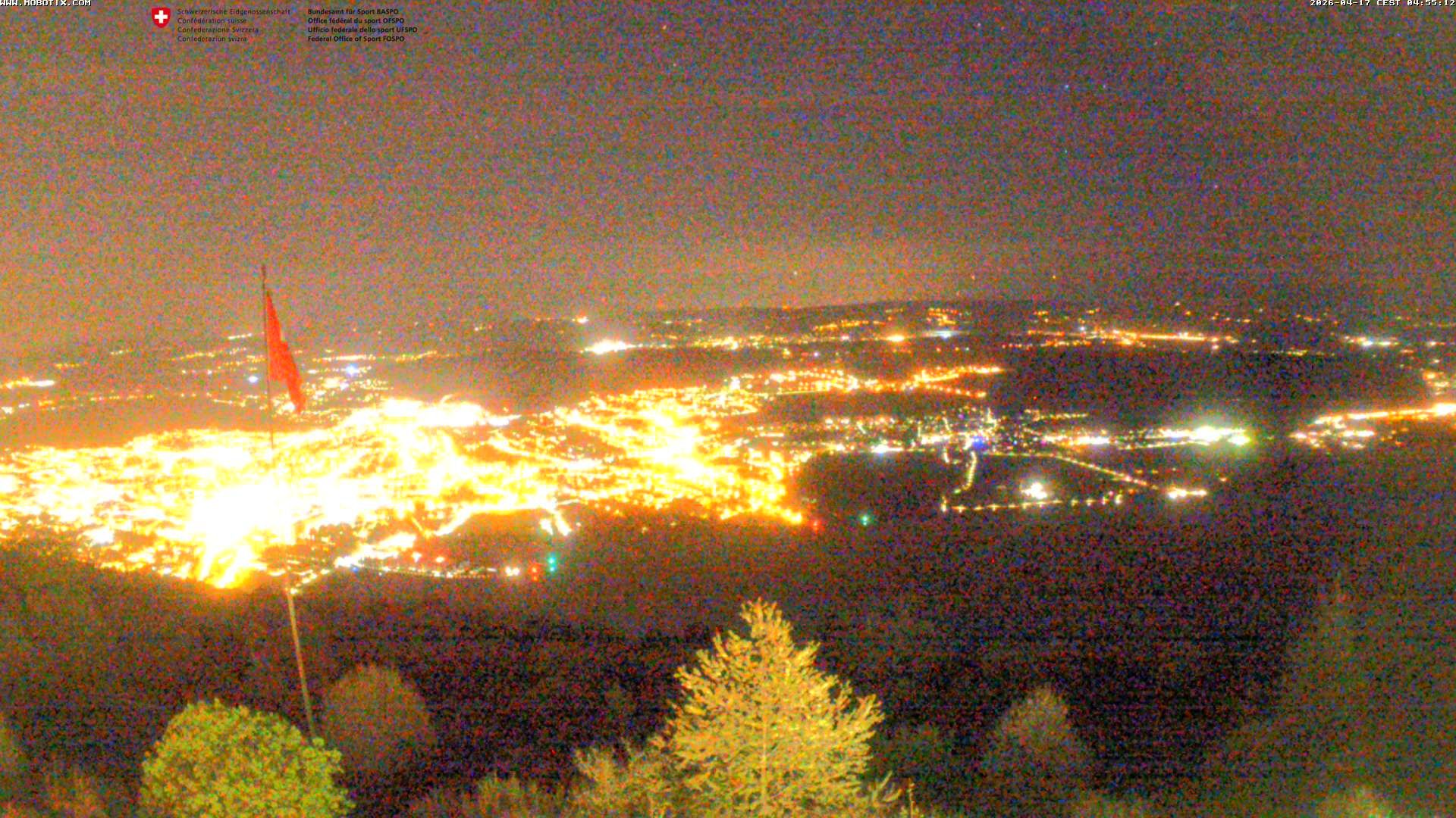 Magglingen: Biel/Bienne - Lake Biel