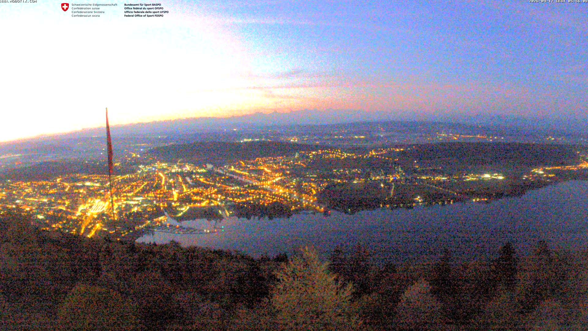 Magglingen: Biel/Bienne - Lake Biel