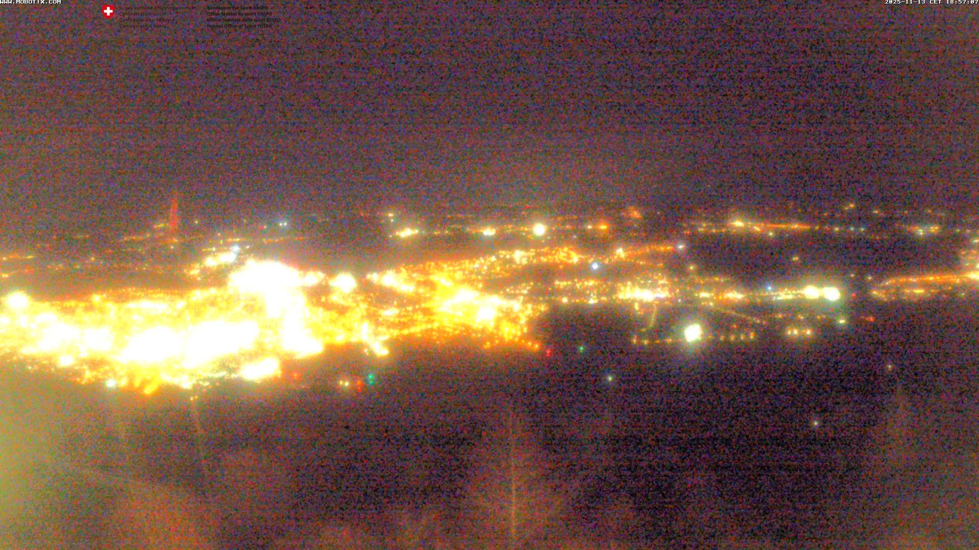 Magglingen: Biel/Bienne - Lake Biel