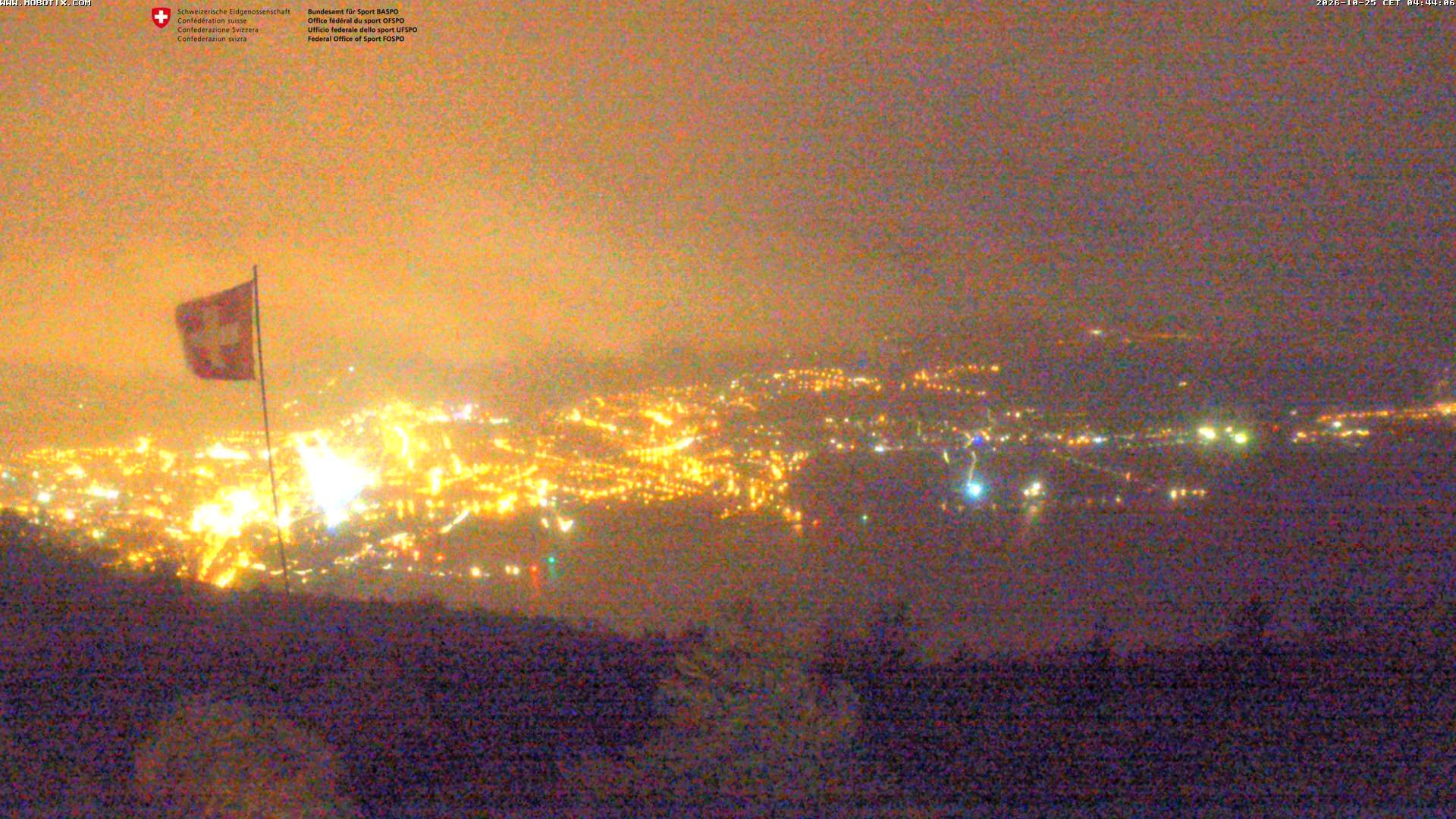 Magglingen: Biel/Bienne - Lake Biel