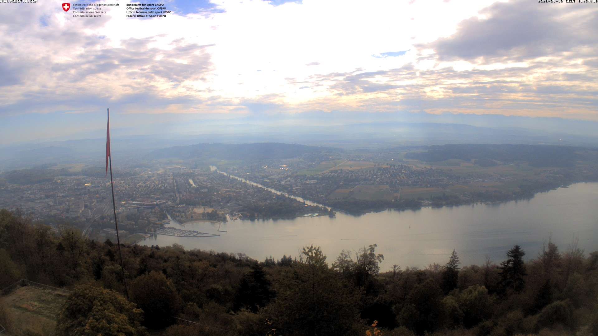 Magglingen: Biel/Bienne - Lake Biel