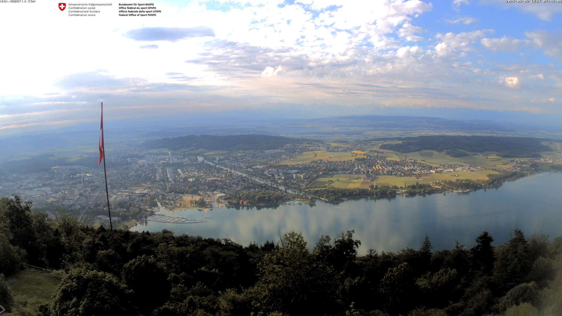Magglingen: Biel/Bienne - Lake Biel