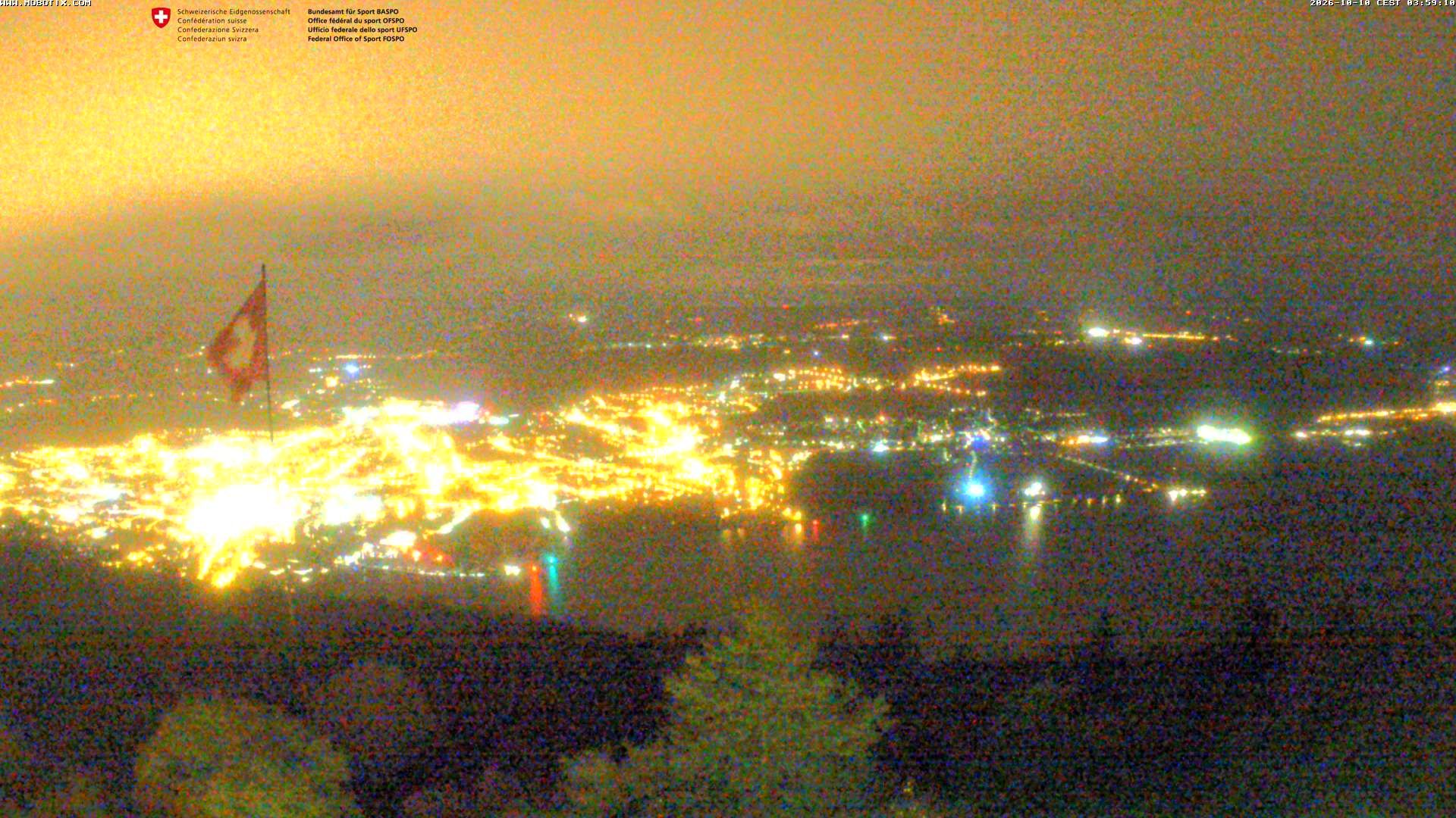 Magglingen: Biel/Bienne - Lake Biel